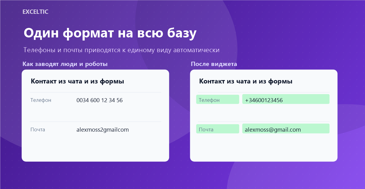 Телефон и почта
