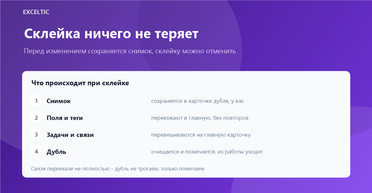 Слияние дублей