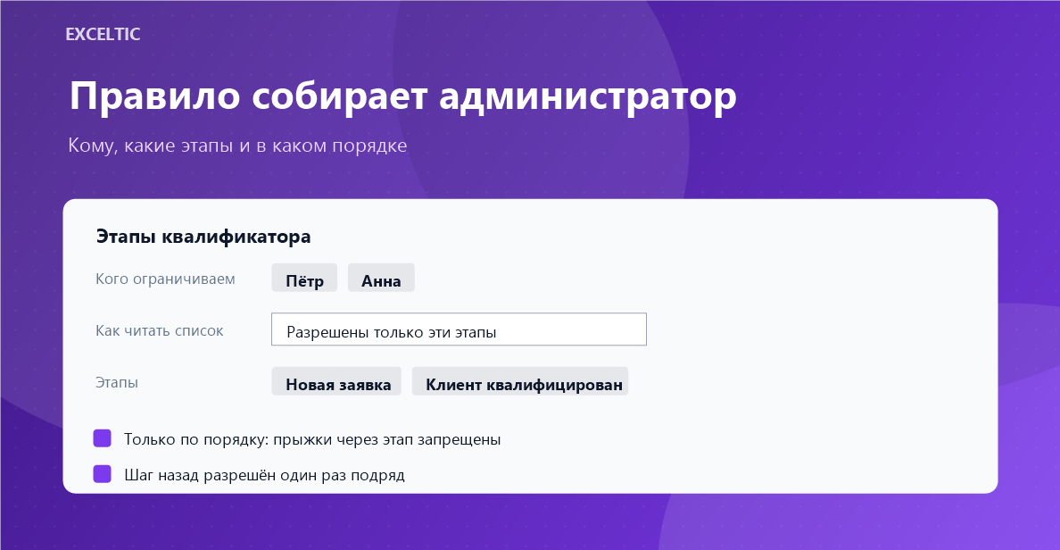 Правила этапов