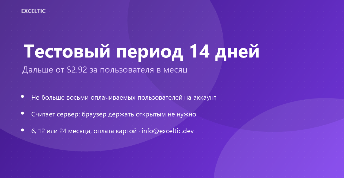 Распределение сделок