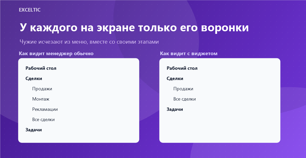 Скрытие полей и этапов