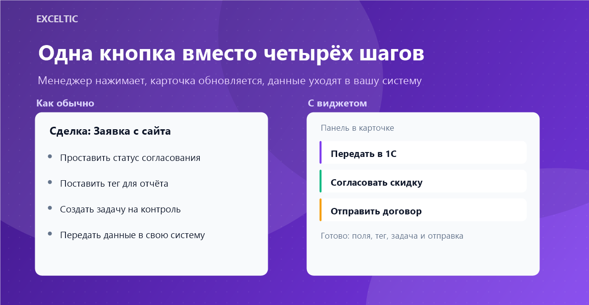 СУПЕР кнопка